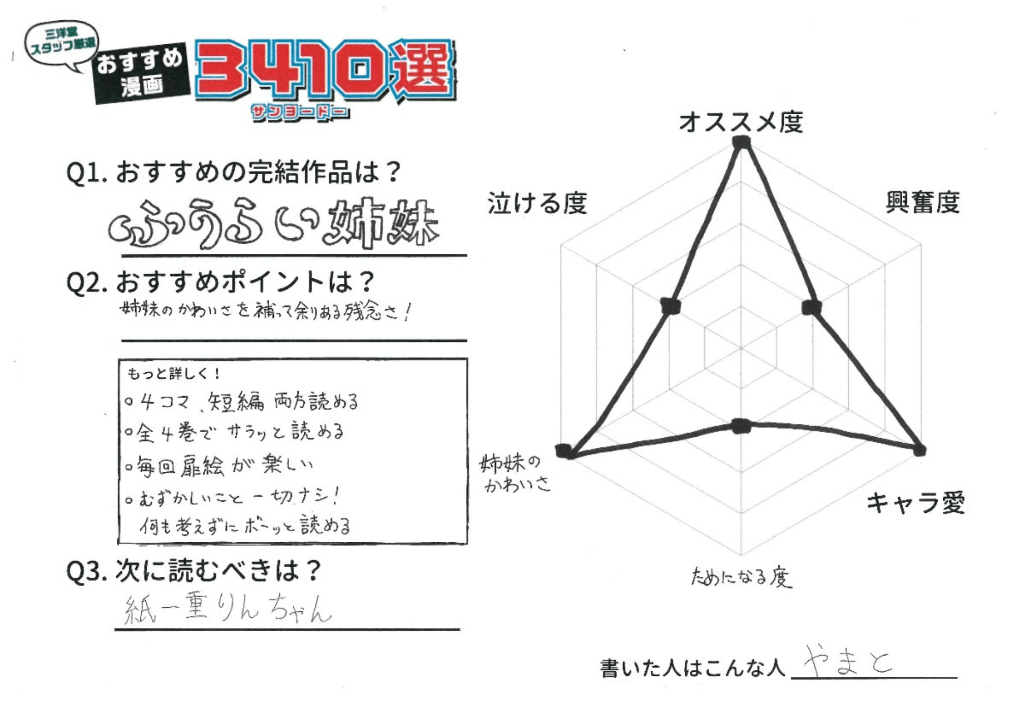 ふうらい姉妹 おすすめ漫画3410選 完結マンガ編 三洋堂書店
