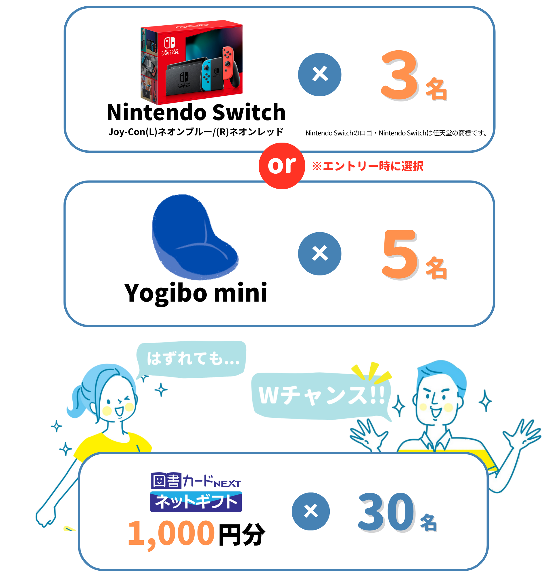 Nintendo Switch Joy-Con(L) ネオンブルー/(R) ネオンレッド３名/Yogibo mini５名/図書カードネクスト1000円分×30名