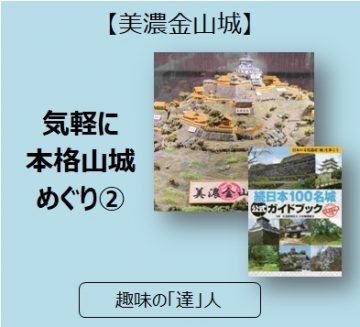 マンガキャラデッサン入門 ３６０ どんな角度もカンペキマスター 藤井英俊 監修 三洋堂書店