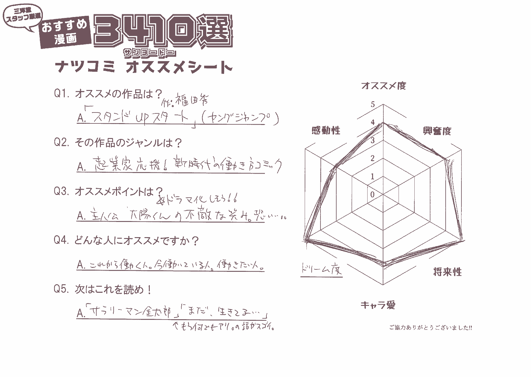 おすすめ漫画3410選 スタンドupスタート 三洋堂書店