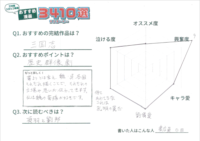 おすすめ漫画3410選 完結編 三国志 三洋堂書店