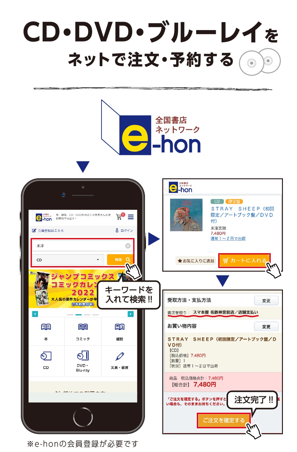 特殊消防隊 [送料はご注文後にご案内] キャビネット 3段 SNW-098N2： Ｏutlet Ｐlaza パソコン・周辺機器 