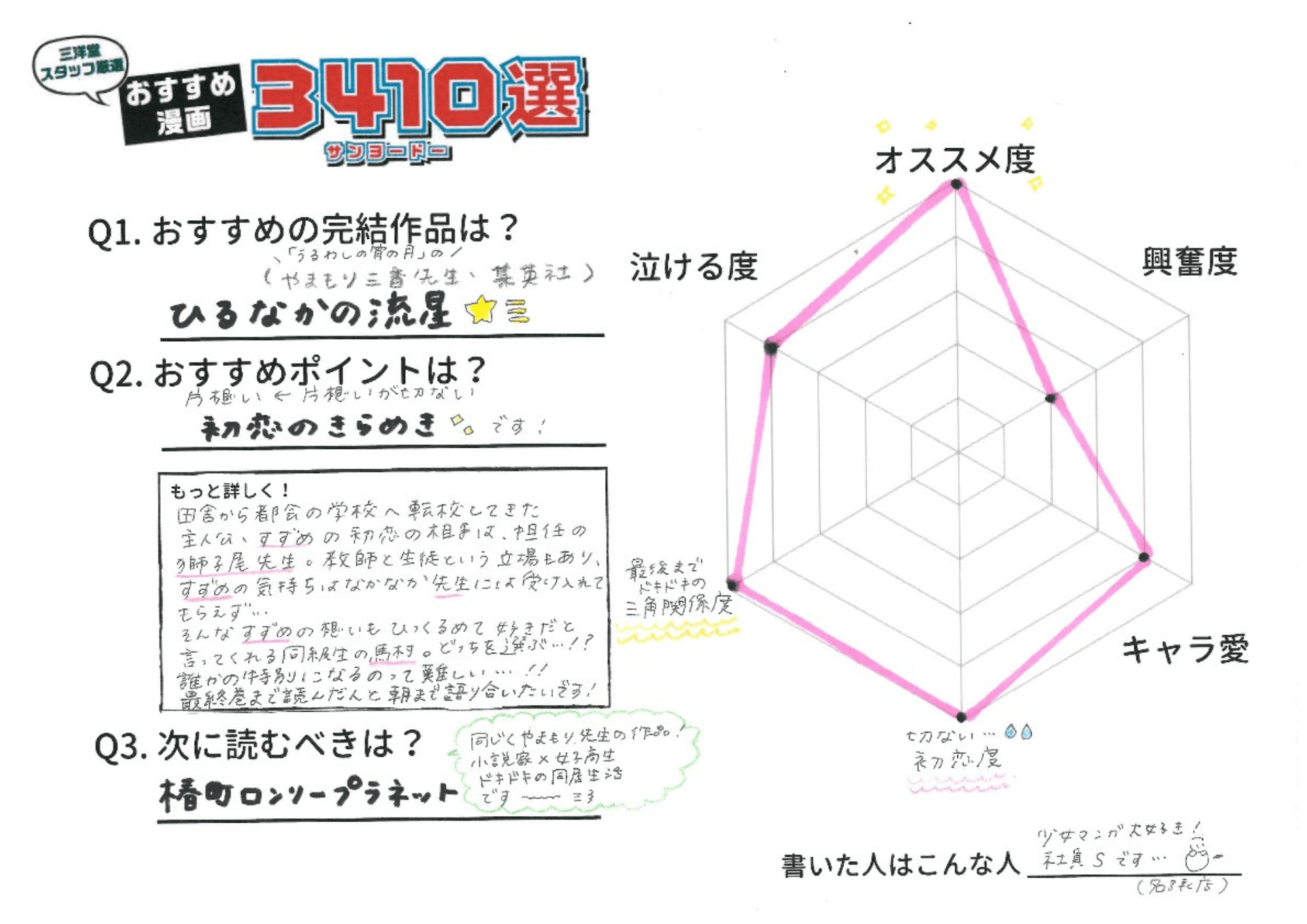 ひるなかの流星 おすすめ漫画3410選 完結マンガ編 三洋堂書店 ひるなかの流星 おすすめ漫画3410選 完結マンガ編 三洋堂書店