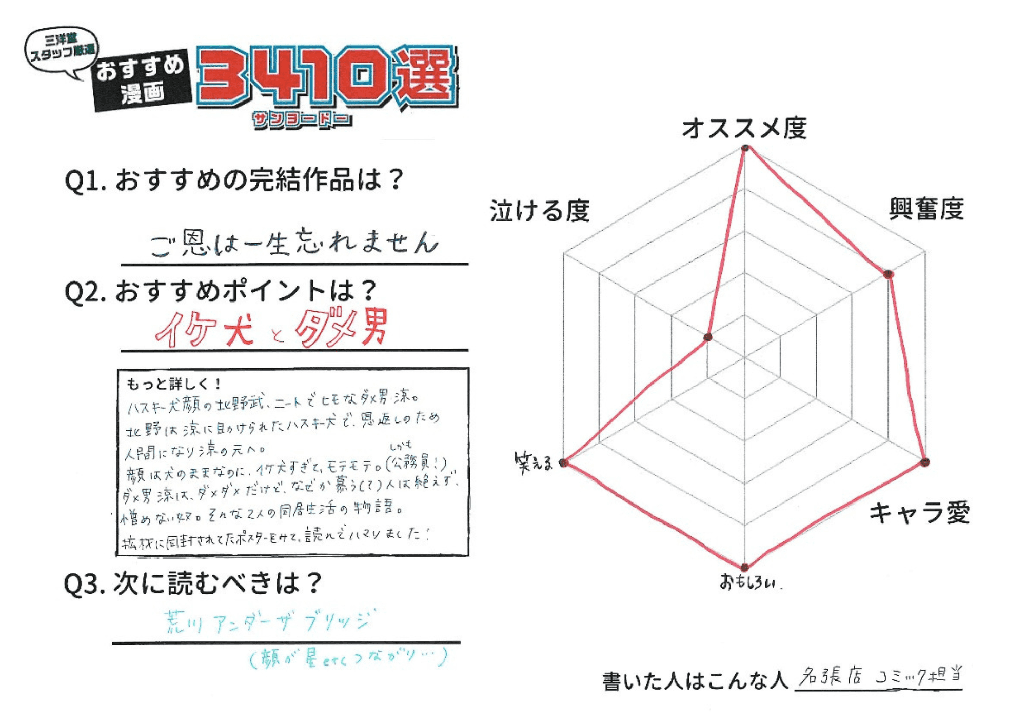 ご恩は一生忘れません おすすめ漫画3410選 完結マンガ編 三洋堂書店
