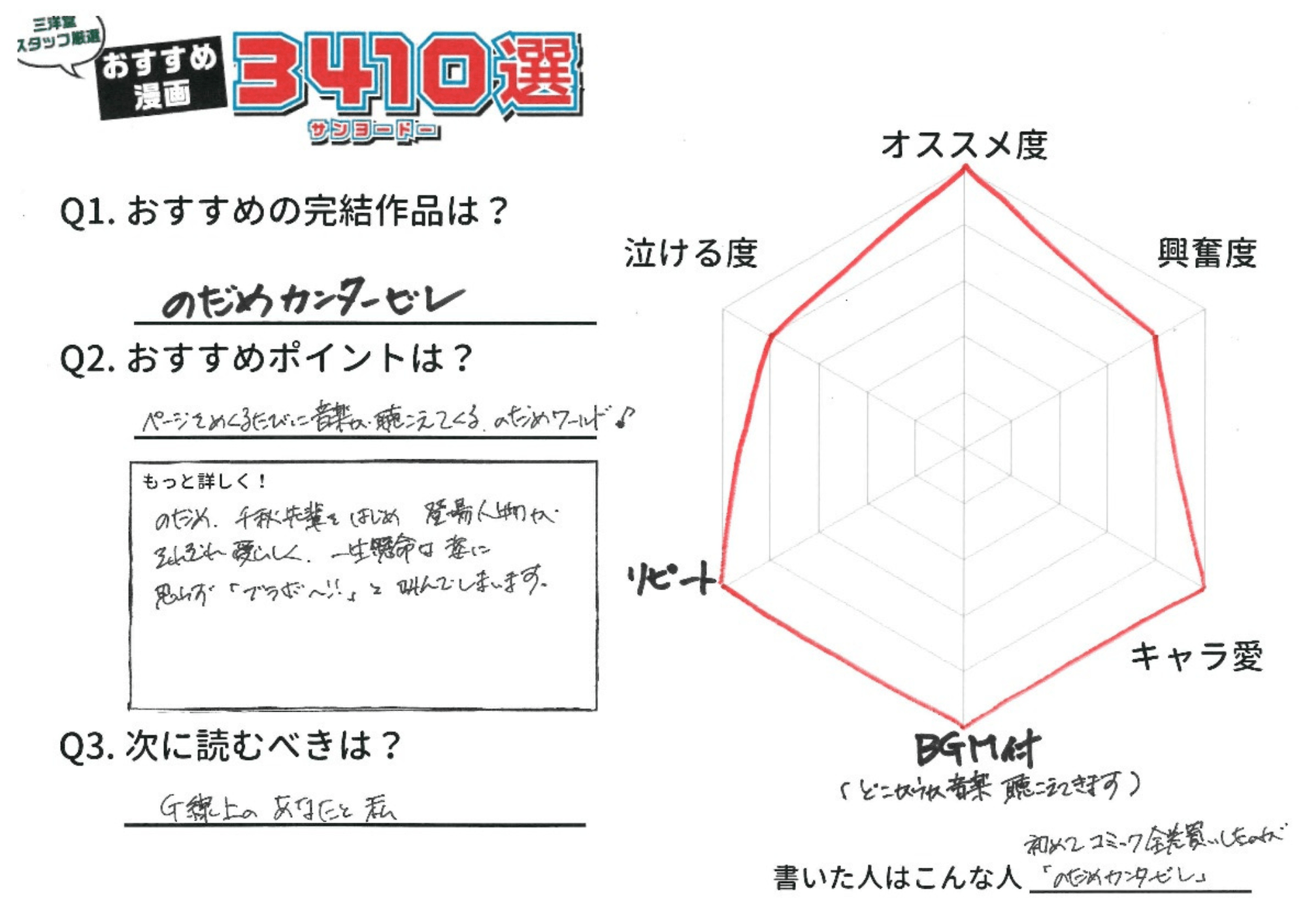 のだめカンタービレ おすすめ漫画3410選 完結マンガ編 三洋堂書店 のだめカンタービレ おすすめ漫画3410選 完結マンガ編 三洋堂書店