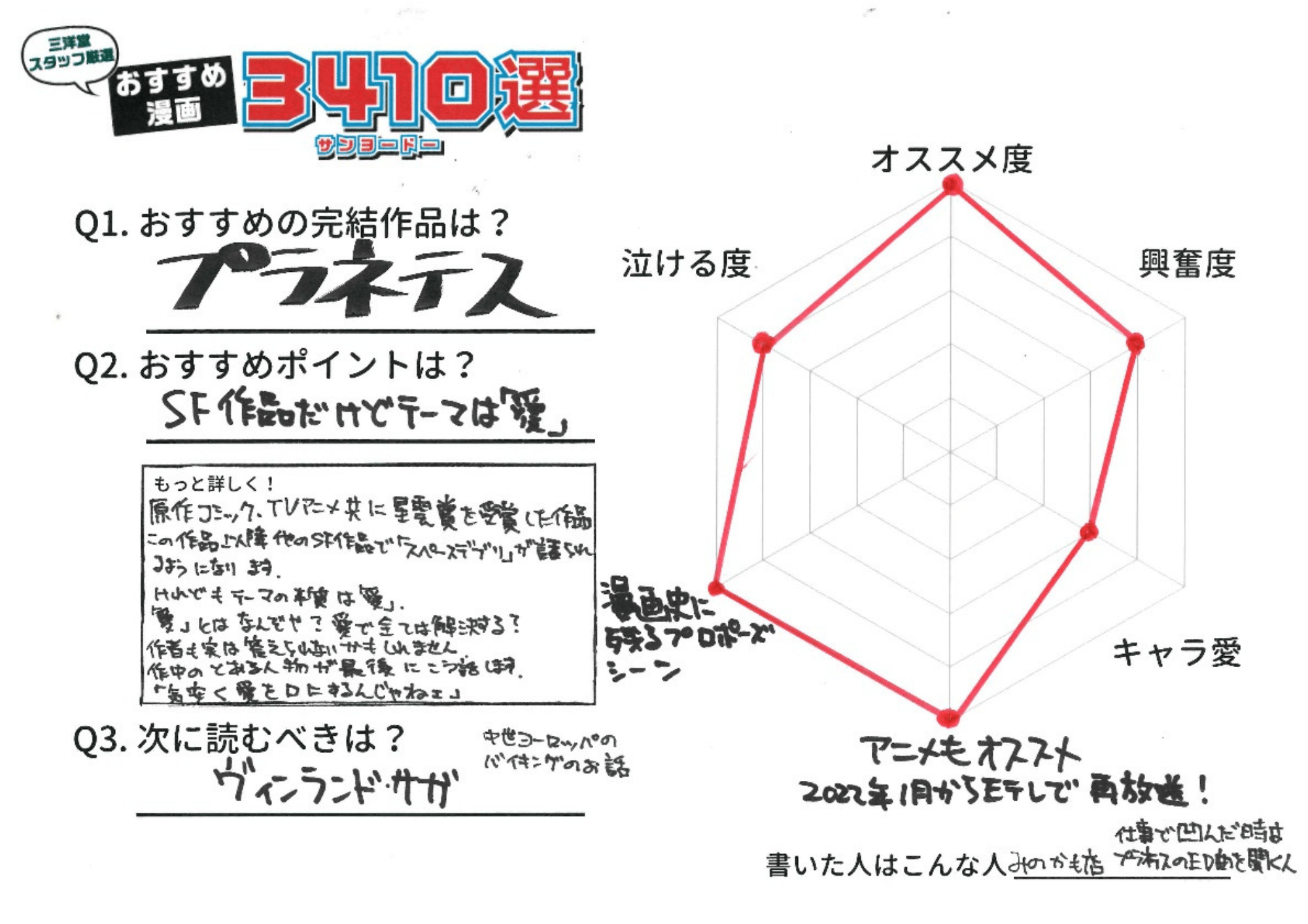 プラネテス おすすめ漫画3410選 完結マンガ編 三洋堂書店