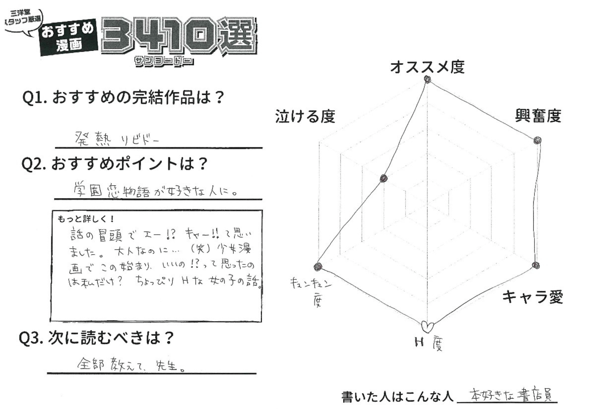発熱リビドー おすすめ漫画3410選 完結マンガ編 三洋堂書店