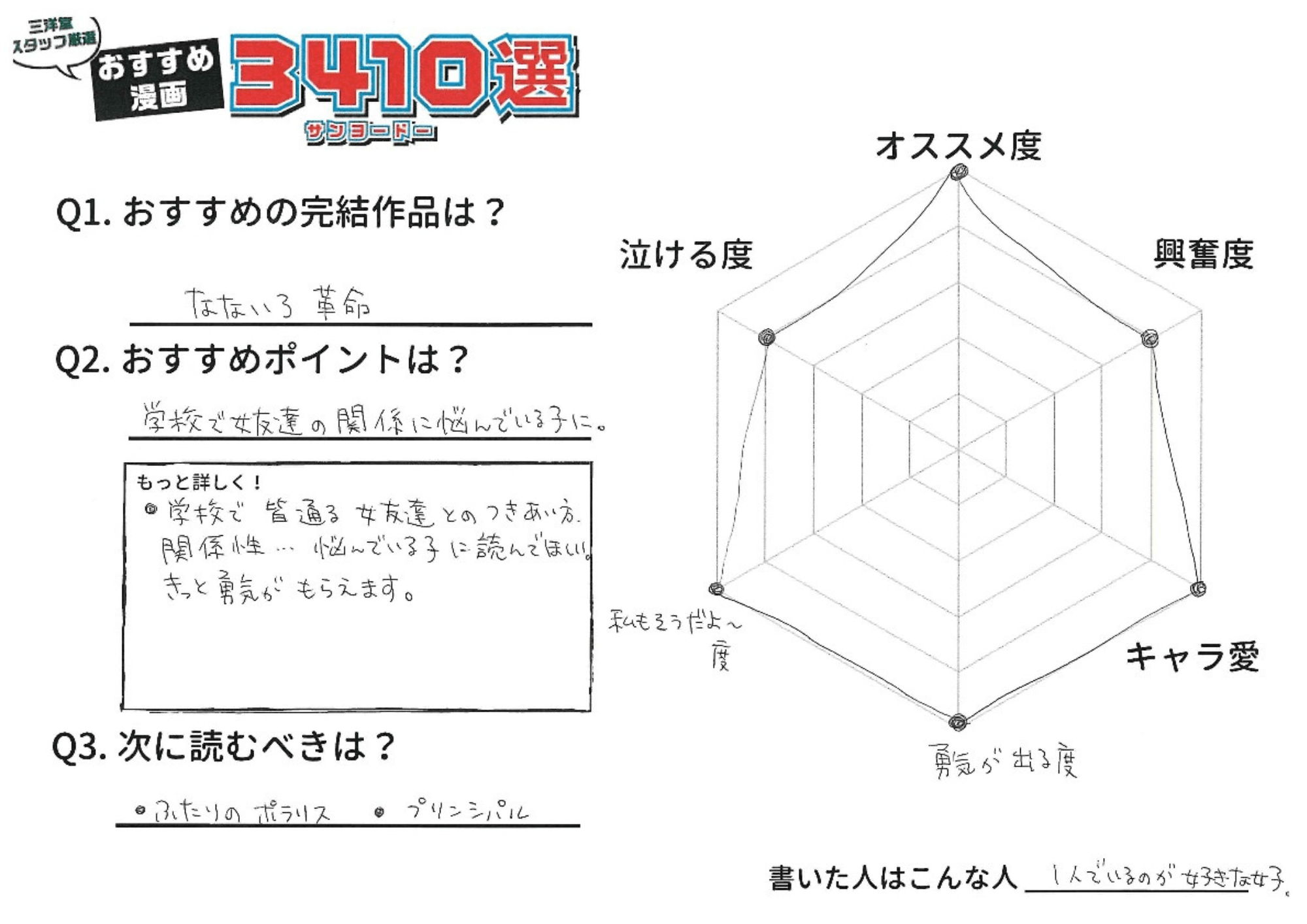 なないろ革命【おすすめ漫画3410選 完結マンガ編】 – 三洋堂書店 なないろ革命 全巻